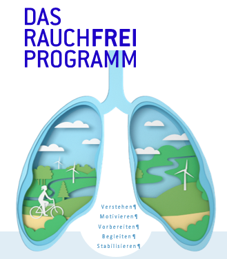 Flyer Rauchfrei Programm, IFT Nord